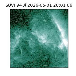 suvi - 2026-05-01T20:01:06.061000