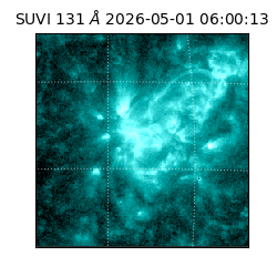 suvi - 2026-05-01T06:00:13.640000