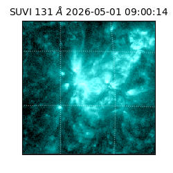 suvi - 2026-05-01T09:00:14.160000
