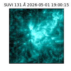 suvi - 2026-05-01T19:00:15.880000