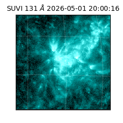 suvi - 2026-05-01T20:00:16.052000
