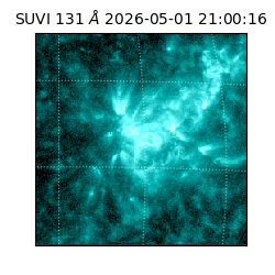 suvi - 2026-05-01T21:00:16.224000