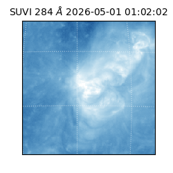 suvi - 2026-05-01T01:02:02.787000
