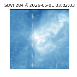 suvi - 2026-05-01T03:02:03.131000