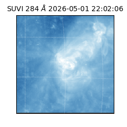 suvi - 2026-05-01T22:02:06.399000