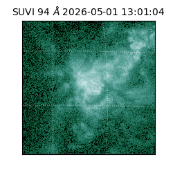 suvi - 2026-05-01T13:01:04.855000