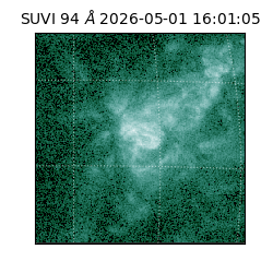 suvi - 2026-05-01T16:01:05.369000