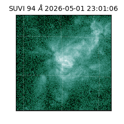 suvi - 2026-05-01T23:01:06.577000