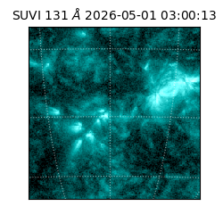 suvi - 2026-05-01T03:00:13.126000