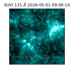 suvi - 2026-05-01T09:00:14.160000