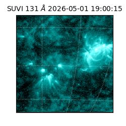 suvi - 2026-05-01T19:00:15.880000