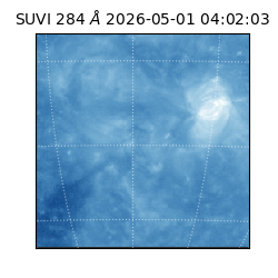 suvi - 2026-05-01T04:02:03.301000
