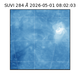 suvi - 2026-05-01T08:02:03.993000