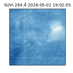 suvi - 2026-05-01T19:02:05.889000