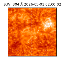 suvi - 2026-05-01T02:00:02.961000