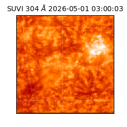 suvi - 2026-05-01T03:00:03.133000