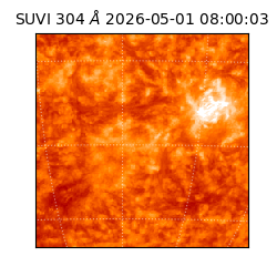 suvi - 2026-05-01T08:00:03.995000