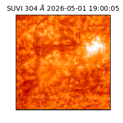 suvi - 2026-05-01T19:00:05.889000