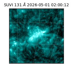 suvi - 2026-05-01T02:00:12.956000