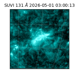suvi - 2026-05-01T03:00:13.126000