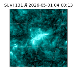 suvi - 2026-05-01T04:00:13.298000