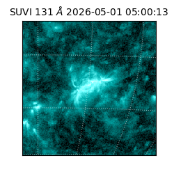suvi - 2026-05-01T05:00:13.468000