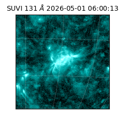 suvi - 2026-05-01T06:00:13.640000