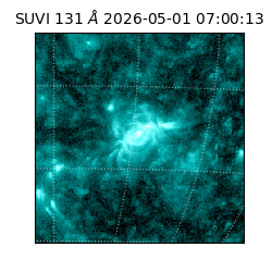 suvi - 2026-05-01T07:00:13.814000