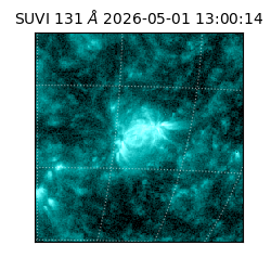 suvi - 2026-05-01T13:00:14.844000