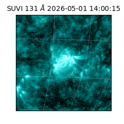 suvi - 2026-05-01T14:00:15.016000