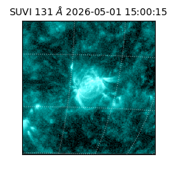 suvi - 2026-05-01T15:00:15.186000