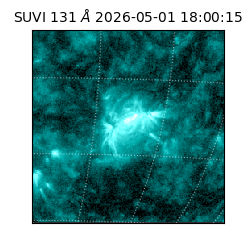 suvi - 2026-05-01T18:00:15.708000