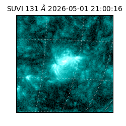 suvi - 2026-05-01T21:00:16.224000