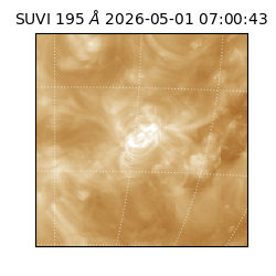 suvi - 2026-05-01T07:00:43.823000