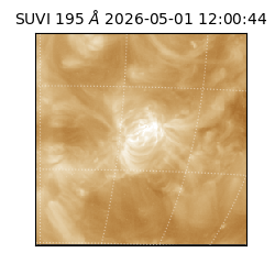 suvi - 2026-05-01T12:00:44.689000