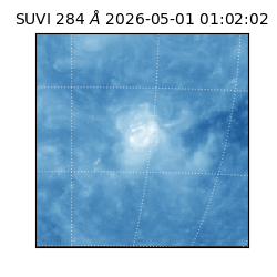 suvi - 2026-05-01T01:02:02.787000