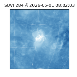 suvi - 2026-05-01T08:02:03.993000