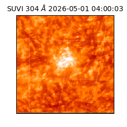 suvi - 2026-05-01T04:00:03.305000