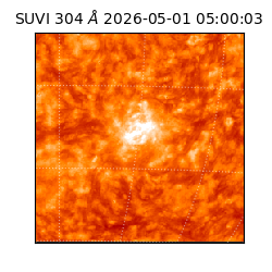 suvi - 2026-05-01T05:00:03.475000