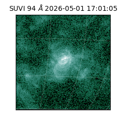 suvi - 2026-05-01T17:01:05.543000