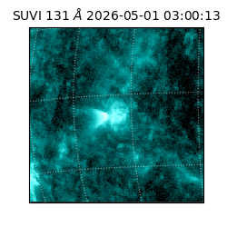 suvi - 2026-05-01T03:00:13.126000
