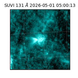 suvi - 2026-05-01T05:00:13.468000