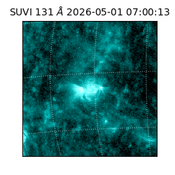 suvi - 2026-05-01T07:00:13.814000