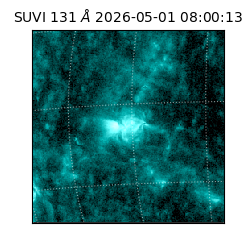 suvi - 2026-05-01T08:00:13.988000