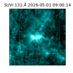 suvi - 2026-05-01T09:00:14.160000