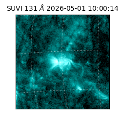 suvi - 2026-05-01T10:00:14.332000