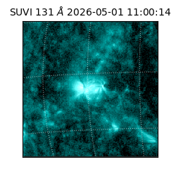 suvi - 2026-05-01T11:00:14.504000