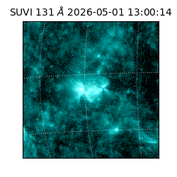 suvi - 2026-05-01T13:00:14.844000
