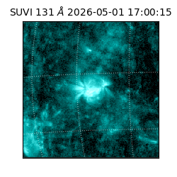 suvi - 2026-05-01T17:00:15.534000