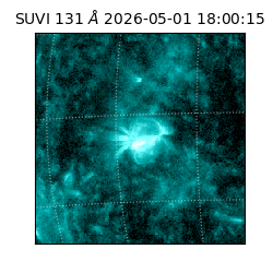 suvi - 2026-05-01T18:00:15.708000